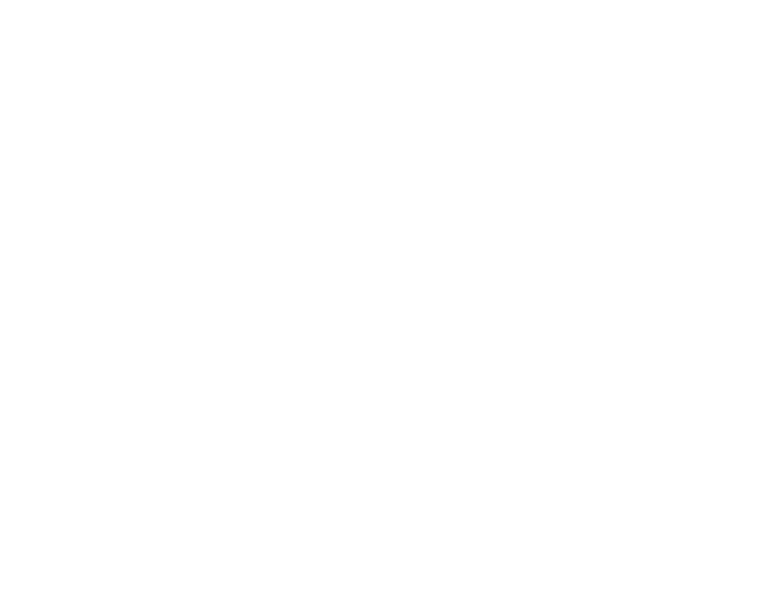 safety and security